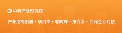 材料请参考中商财产研究院发布的《中国AI大模子