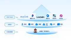 正在客户端“问证”板块